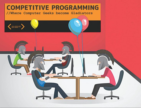 Competitive-Programming-in-Kids