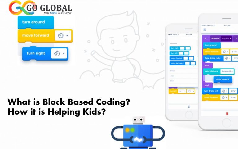 Benefits Of Block-Based Coding With A Graphical Programming Course ...