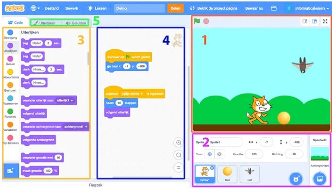 How Does Scratch Programming Work