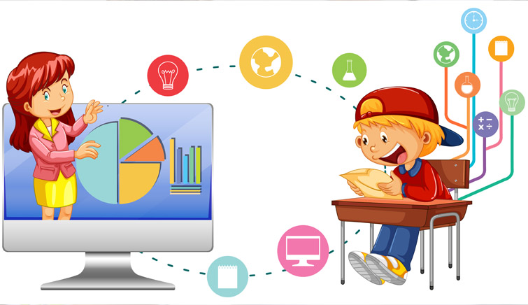 Computing Course for Children