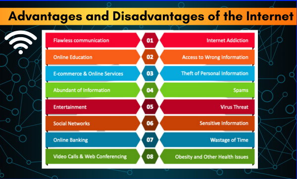 Advantages And Disadvantages Of Online Games