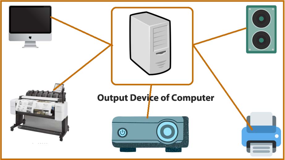 output device of computer